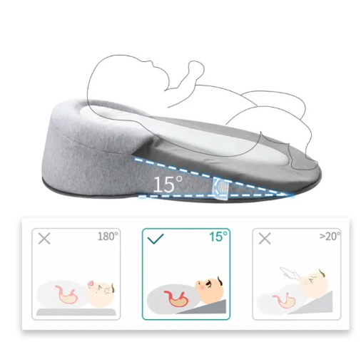 Baby Anti-Spill Incline Pillow